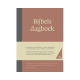 NBV21 dagboek